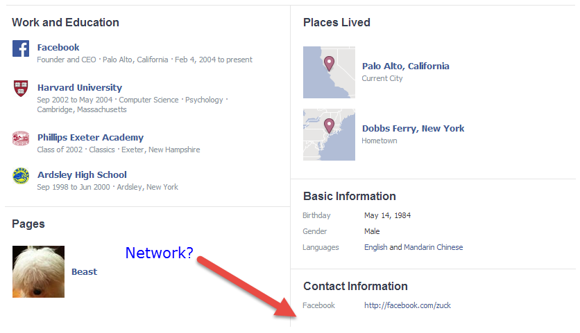 Facebook-Network-Mark
