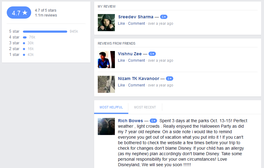 Facebook Revamps Reviews Section of Pages for Local Places