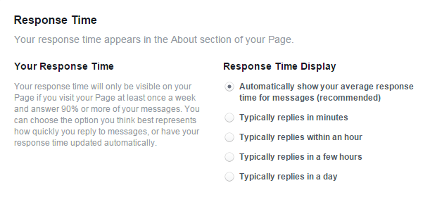 Facebook Page Messaging: Response Time